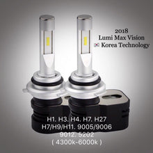 Load image into Gallery viewer, Lumi LED Headlight - Max Vision