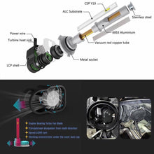 Load image into Gallery viewer, Lumi LED Headlight - Grande Vision