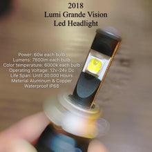 Load image into Gallery viewer, Lumi LED Headlight - Grande Vision