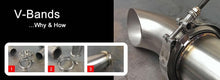 Load image into Gallery viewer, Works Engineering V-Band Flange