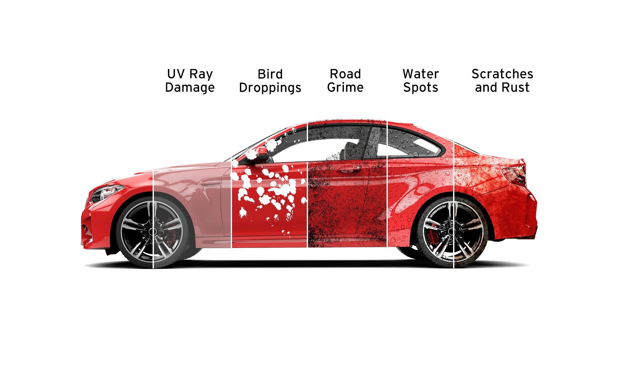 Car Care – Aries Autocraft