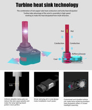 Load image into Gallery viewer, Lumi LED Headlight - Max Vision
