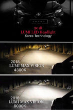 Load image into Gallery viewer, Lumi LED Headlight - Max Vision
